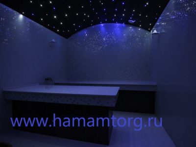 Звездное небо